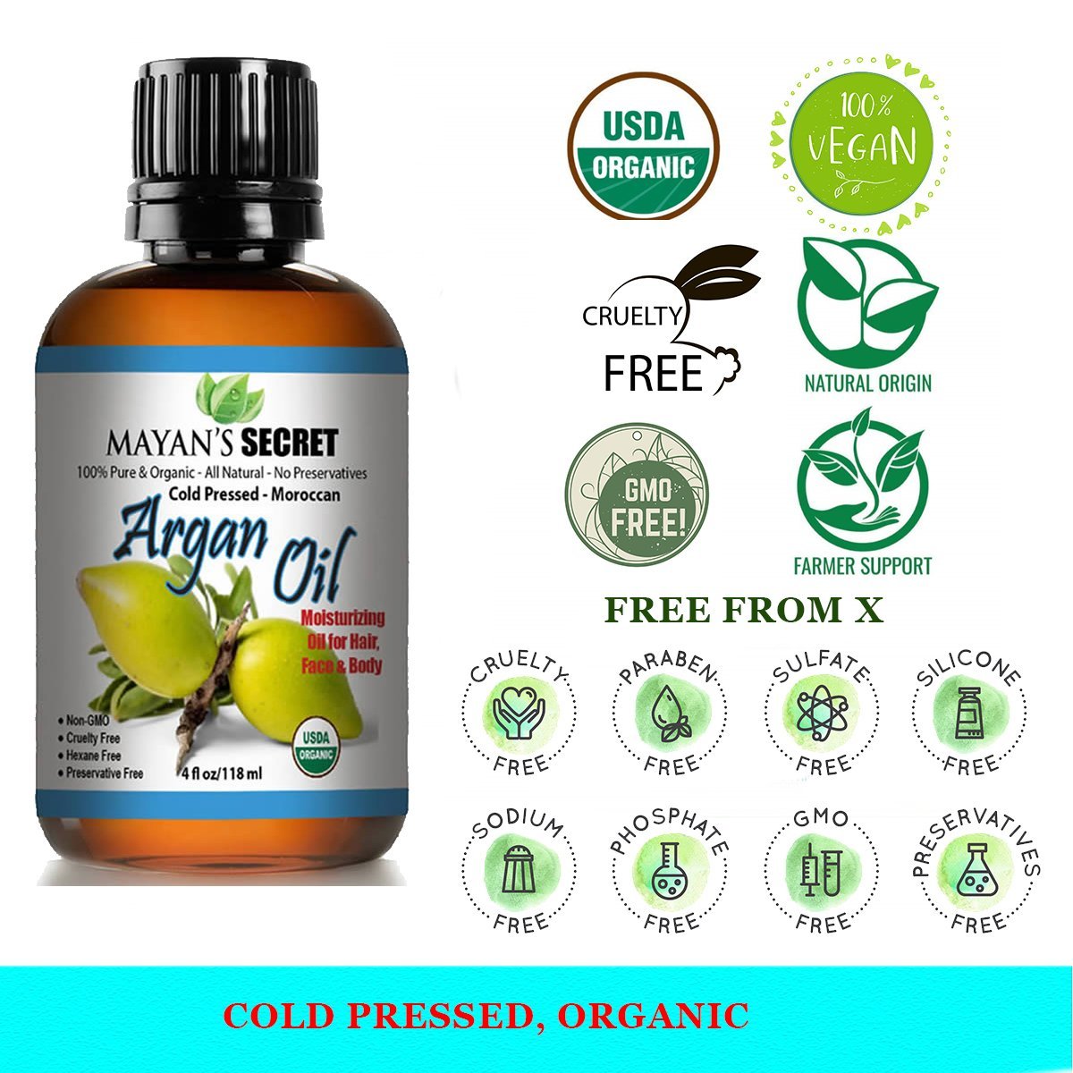Argan Oil For Sunburn: A Natural Remedy – Moksha Lifestyle Products